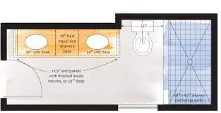 3 bathroom layouts designers love