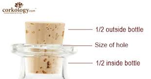 What Size Cork Stopper Do I Need What Size Cork Stopper Do
