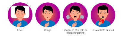 Other symptoms may include shortness of breath or difficult breathing, fatigue, muscle of body aches. Covid 19 Symptoms Ministry Of Health