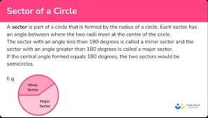 Sector Of A Circle Gcse Maths Steps