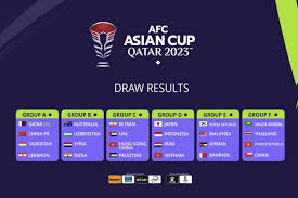 asian cup 2023 groups finalised