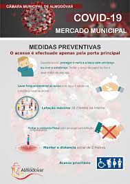 Countries that are not on the list of safe countries are considered. Regras De Acesso Mercado Municipal Covid 19 Portal Institucional