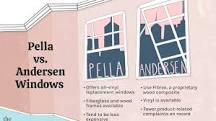 Are Andersen windows expensive?