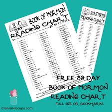 Book Of Mormon Reading Chart Cranial Hiccups
