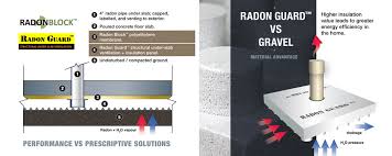 how to prevent radon gas in your home