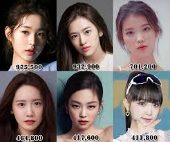the most searched female idols on naver