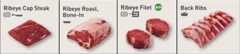 Beef Cuts Explained Your Ultimate Guide To Different Cuts