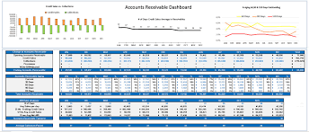 accounts receivable excel dashboard