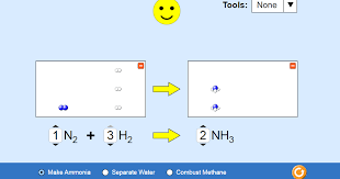 Phet Colorado Edu