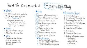 How To Conduct A Feasibility Study Projectmanager Com