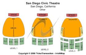 San Diego Civic Theatre Location