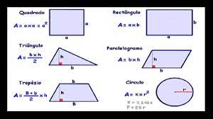 Resumen de figuras geométricas planas un polígono es la región del plano limitada por tres o más segmentos. Pin En Materiais Do Site