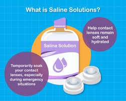 are saline solutions contact lens
