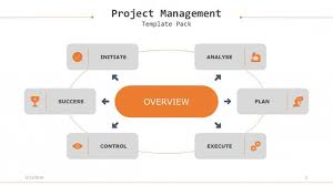 project management free powerpoint