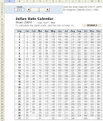 46 Proper Julian Calendar Chart