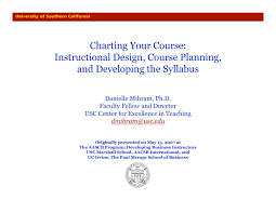 Charting Your Course Instructional Design Course