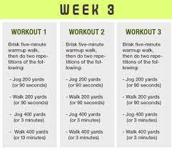 couch to 5k training plan a complete