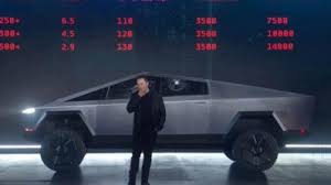 The cybertruck is expected to be priced from $39,900 (around rs 28.65 lakh) before any government incentives. Tesla Cybertruck Bookings Reach 2 00 000 Units