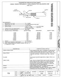 Twc Wire Cable Datasheets Mouser