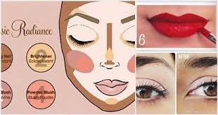 11 Beauty Charts That Will Teach You How To Do Your Makeup