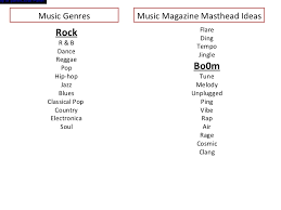 Musical instruments names with pictures and examples. Planning Of My Music Magazine Music Genre And Name Ideas