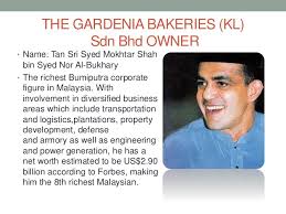 Gardenia Profile For Business