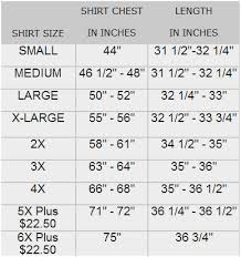 36 Rational How To Condom Size Chart