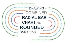 Drawing A Combined Radial And Rounded Bar Chart In Tableau