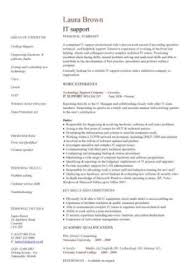 Most of the cv examples are in pdf format, to view them simply click on the relevant industry sector below to find the one that fits the job your after. It Cv Template Cv Library Technology Job Description Java Cv Resume Job Applications Cad