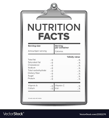 Nutrition Facts Blank Template Diet