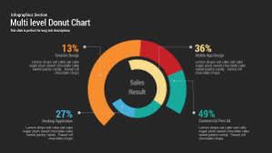 Pie Donut Chart Templates For Powerpoint Keynote