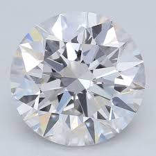 Round Diamonds An In Depth Guide To Round Cut Diamonds Do