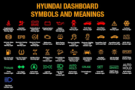 hyundai dashboard symboleanings