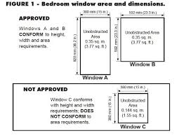 Basement Egress Windows Do I Really