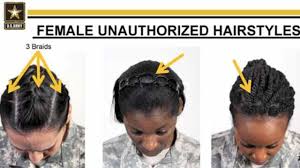 black female troops say grooming rule