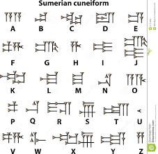 Sumerian Cuneiform Alphabet Ancient Antique 31114252