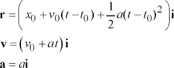 Equations Of Motion For Particles