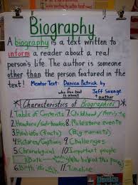 Biography Anchor Chart Students Look For Characteristics Of