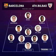 Barcelona vs athletic bilbao team. Barcelona Vs Athletic Bilbao Line Ups Score Predictions Head To Head Record More Preview