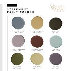 Predicted Paint Colors For 2018 Room