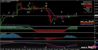 Rock Manager Forex Software Free Download Forex Software