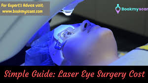 simple guide laser eye surgery cost