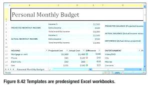 Home Budget Excel Template Household A Personal Finance Spending