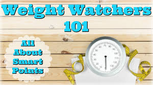 weight watchers 101 all about
