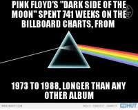 Pink Floyds Dark Side Of The Yd Moon Spent 741 Weeks On The