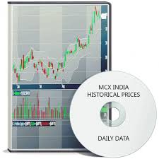 Mcx Gold Historical Data Jse Top 40 Share Price