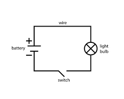 simple circuit diagram images browse