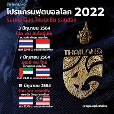 โปรแกรมคัดเลือกฟุตบอลโลก 2022... - Thailandsusu ไทยแลนด์สู้ๆ