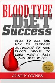 Blood Type Diet Success What To Eat And How To Exercise