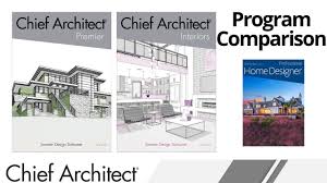is chief architect or home designer a
